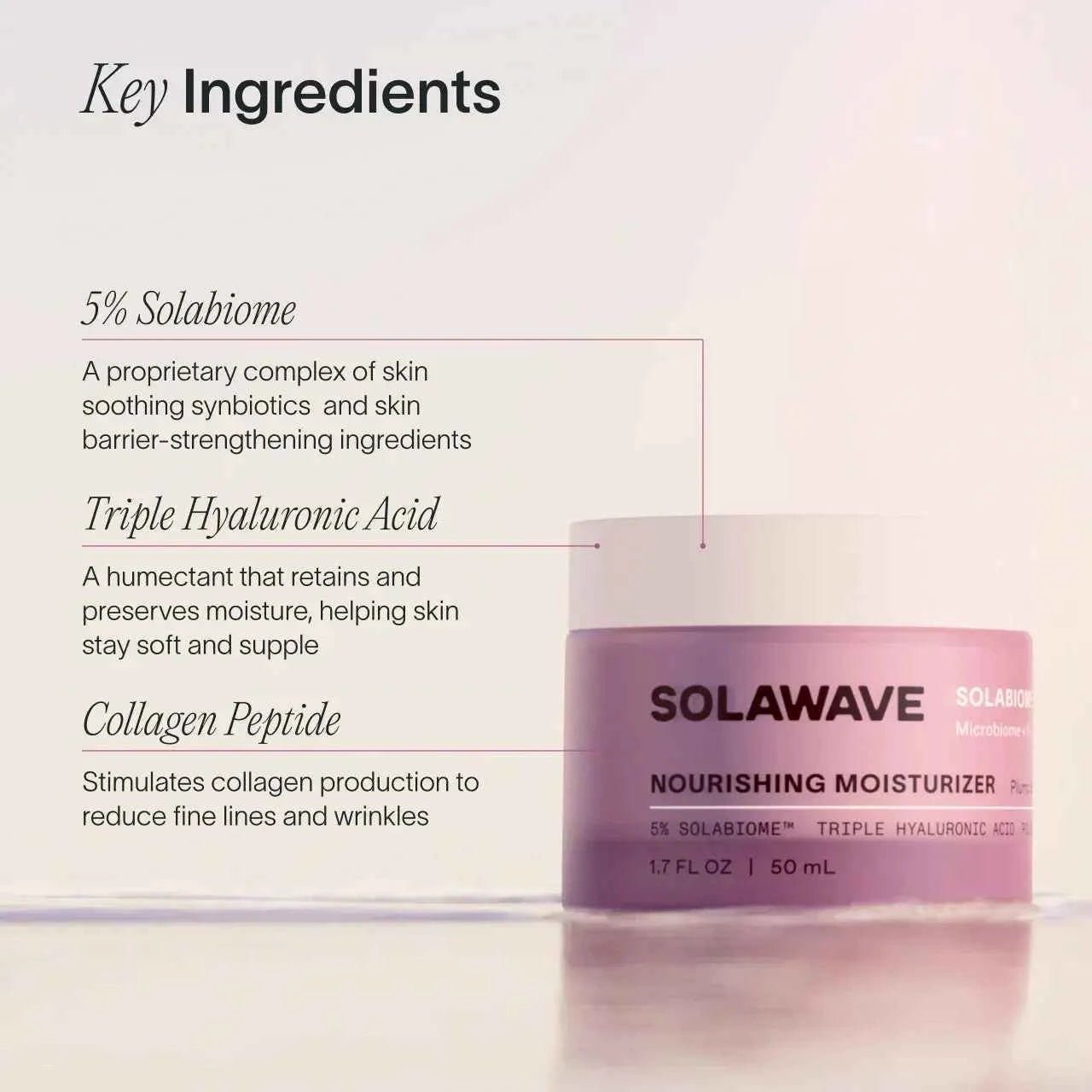 Pre- & Probiotic Nourishing Moisturizer
