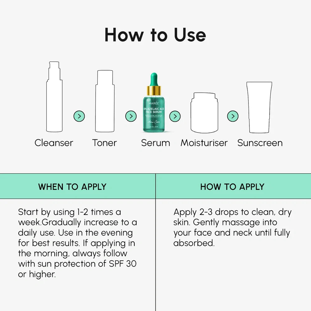 Redness Soothing Azelaic Acid Serum