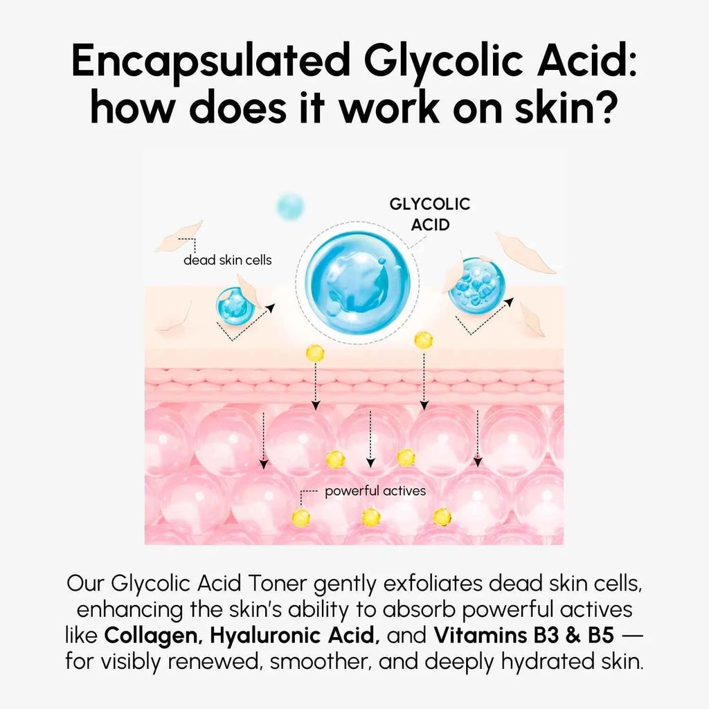 Glow Boost Glycolic Face Toner
