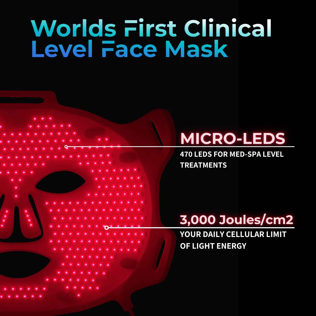 VISO - FDA Certified Red Light Therapy Mask