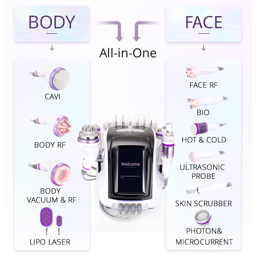 Shape Tactics 40K Cavitation RF Sculpting System